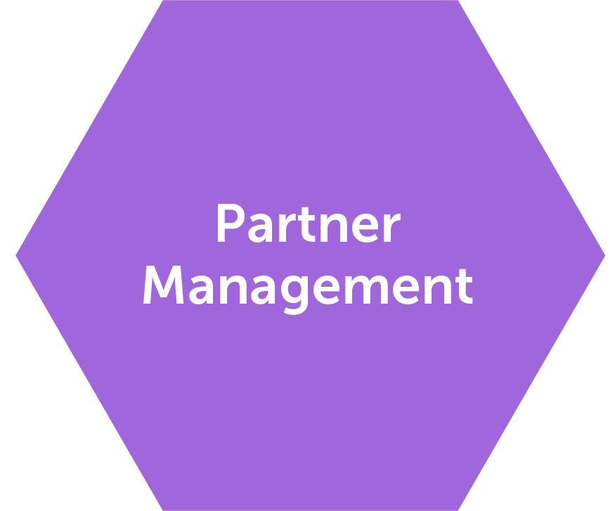 pic partner management@4x pic partner management@4x