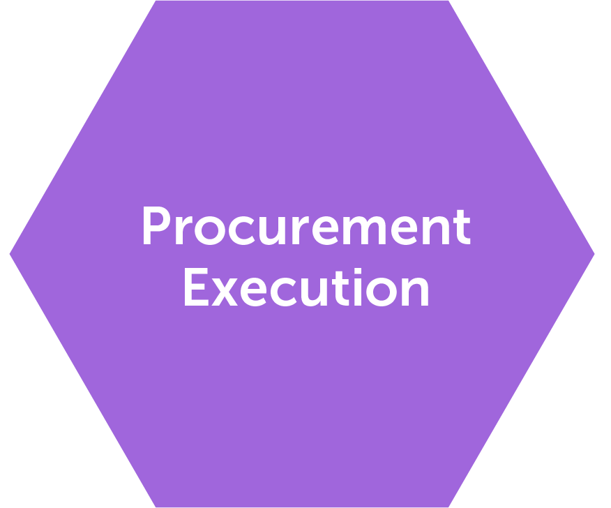 pic procurement execution@4x pic procurement execution@4x