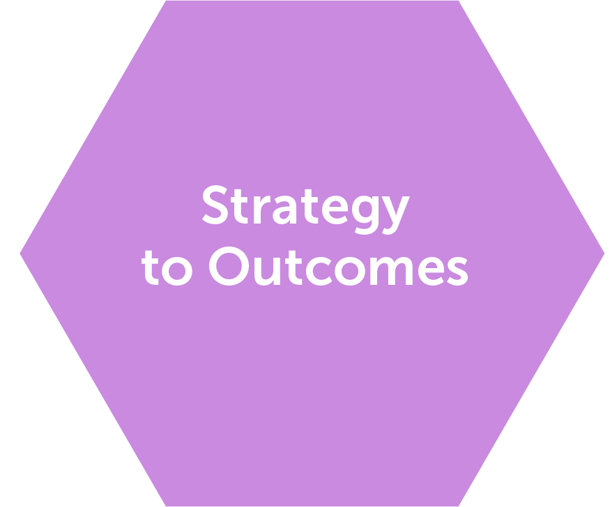 pic strategy to outcomes@4x